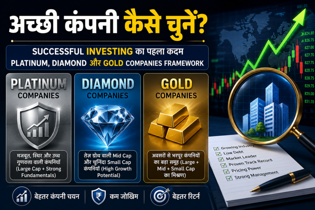 अच्छी कंपनी कैसे चुनें - Platinum Diamond Gold Framework के माध्यम से कंपनी चयन के 6 महत्वपूर्ण नियम